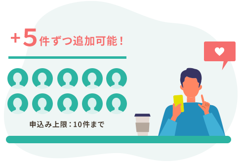 スマリッジ_婚活_MYPR申込数5件アップ