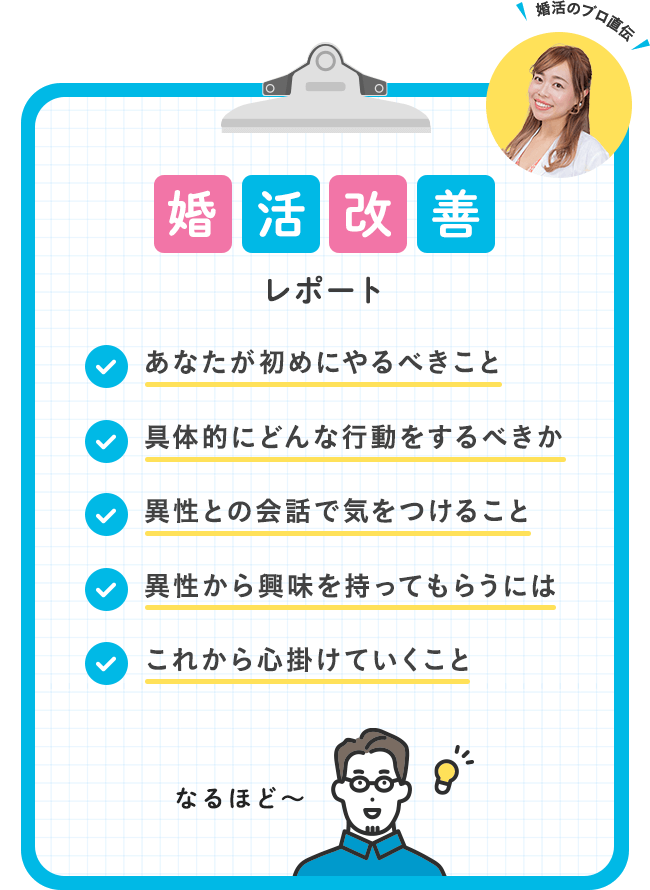 migaki_婚活_婚活診断レポート