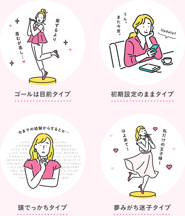 migaki_婚活_合計8パターンの中から診断